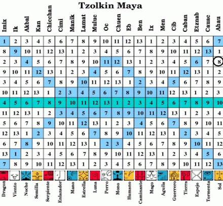 calendar maya