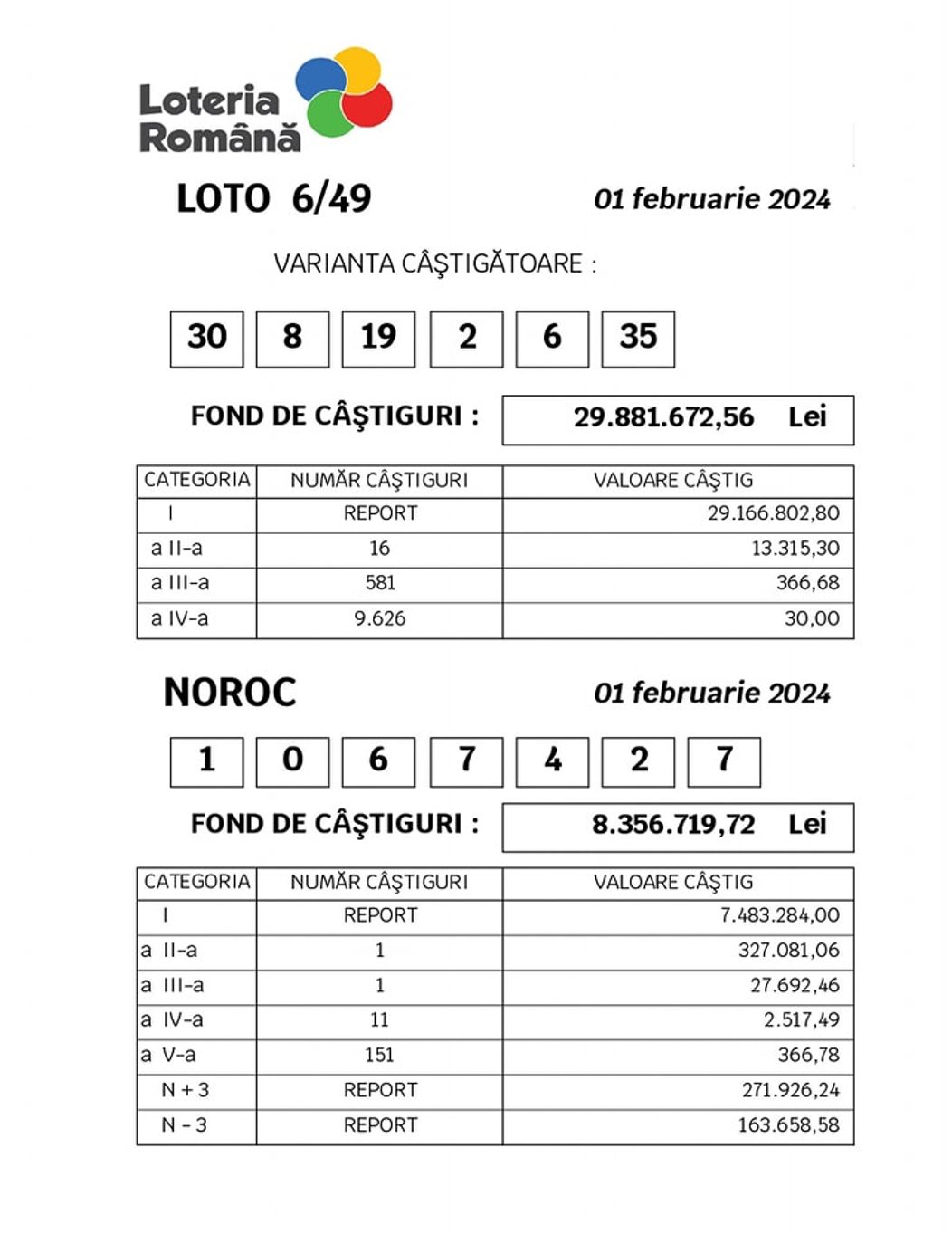 castig loto 3