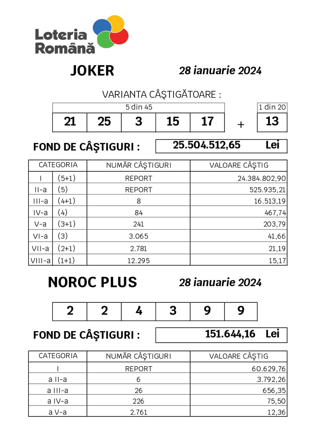 loto castig 1