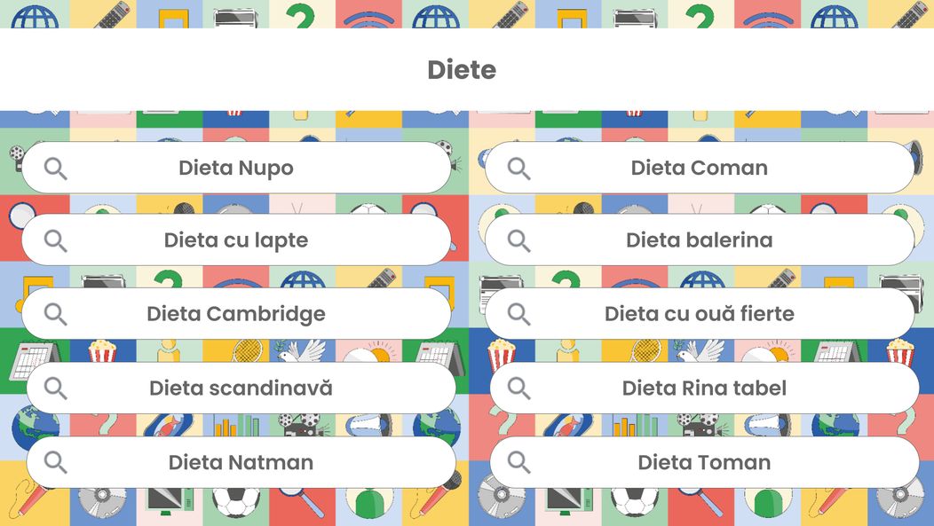 YiS 2023 - Diete