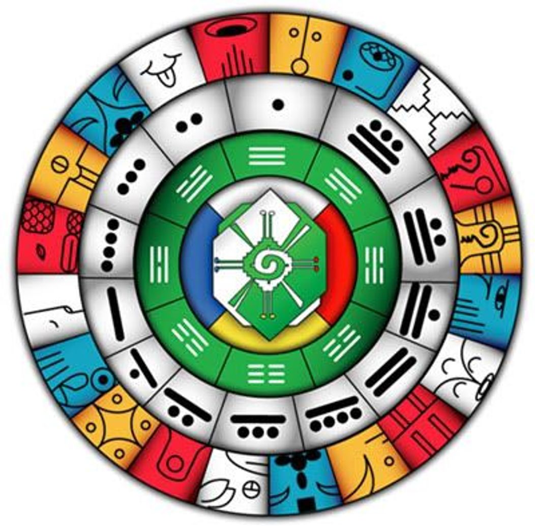 calendar maya