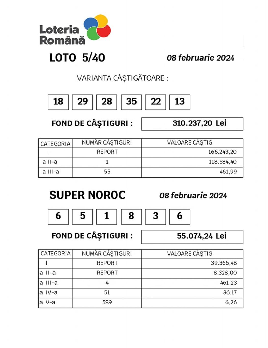 loto 7 februarie 3