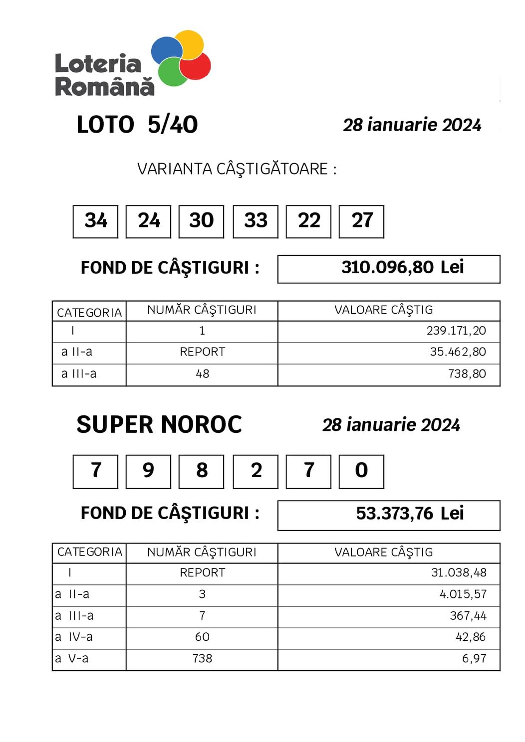 loto castig 3