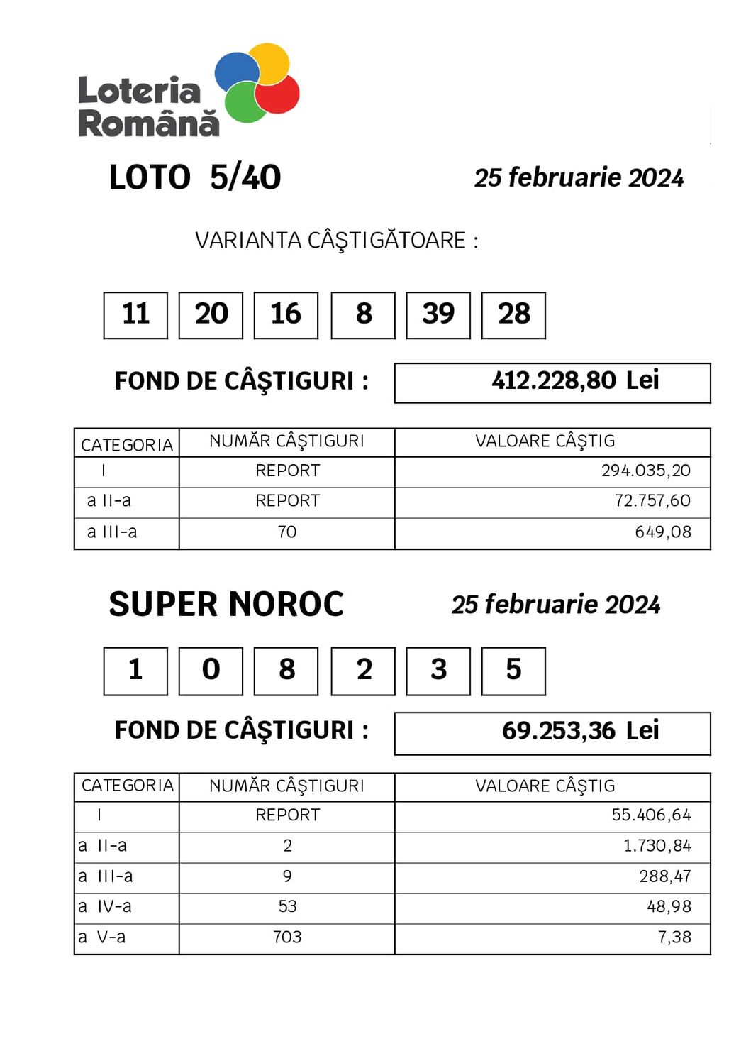 lot 3