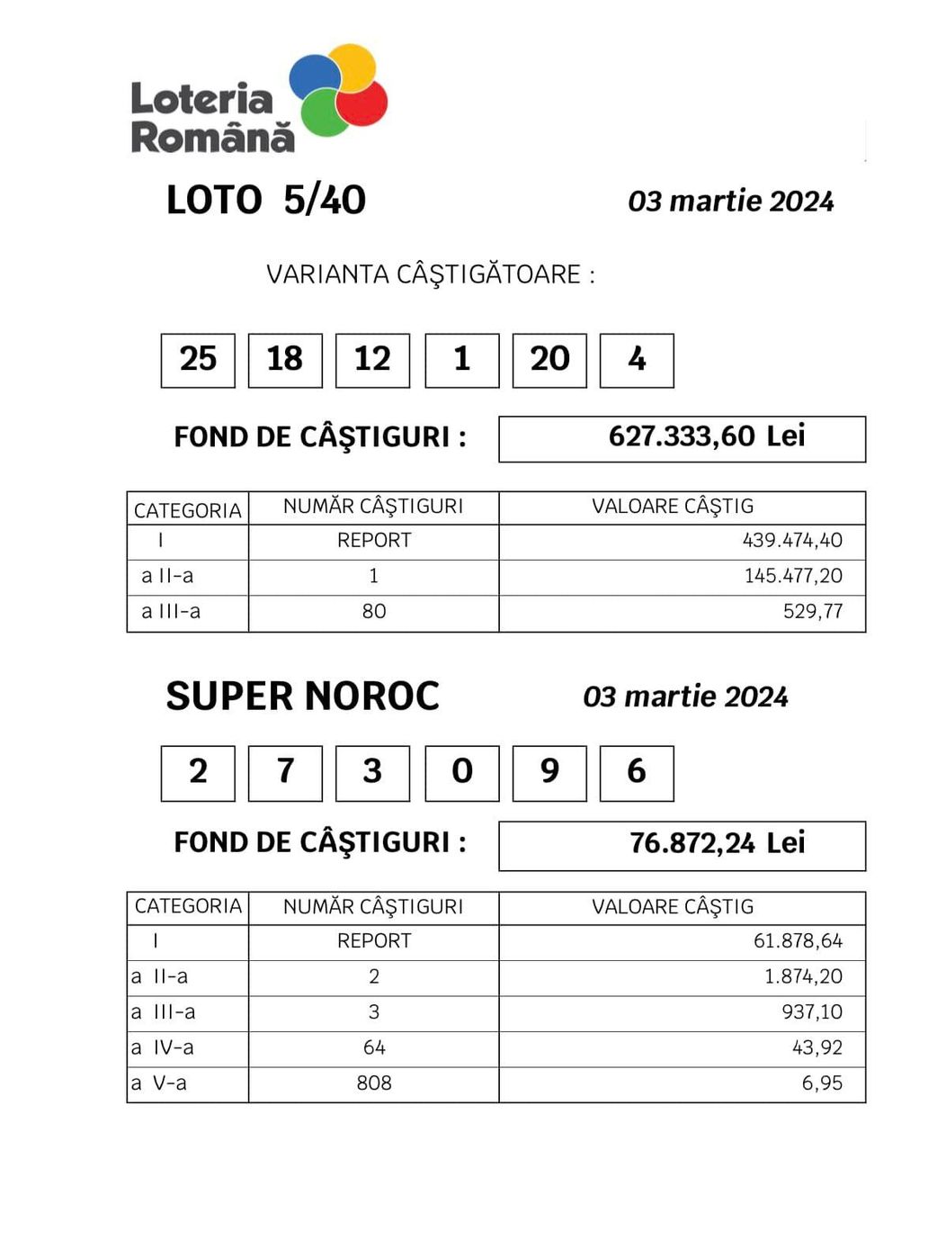 loto martie 3