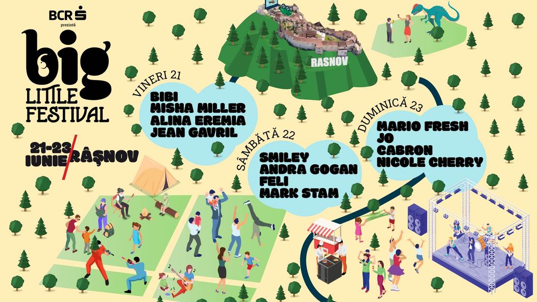 Lineup Big Little Festival