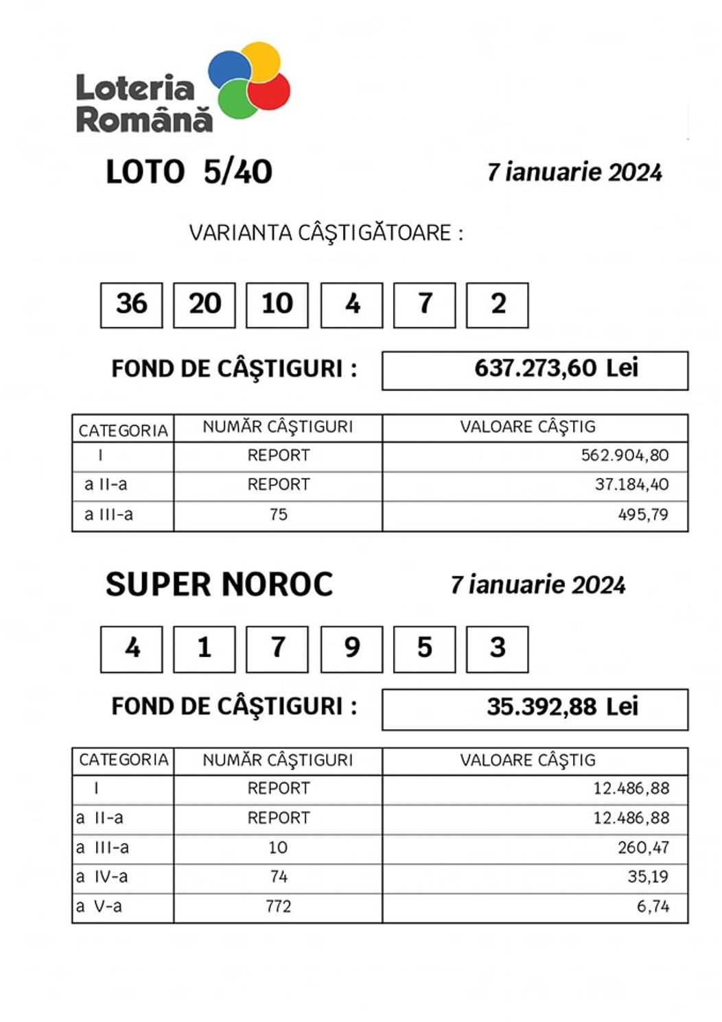 loteria 7