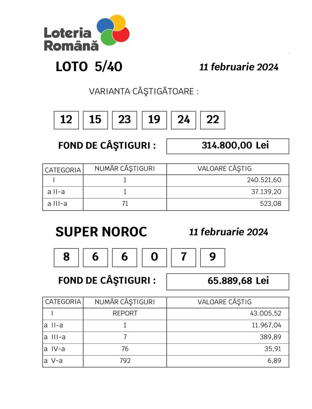 loto 11 februarie 3