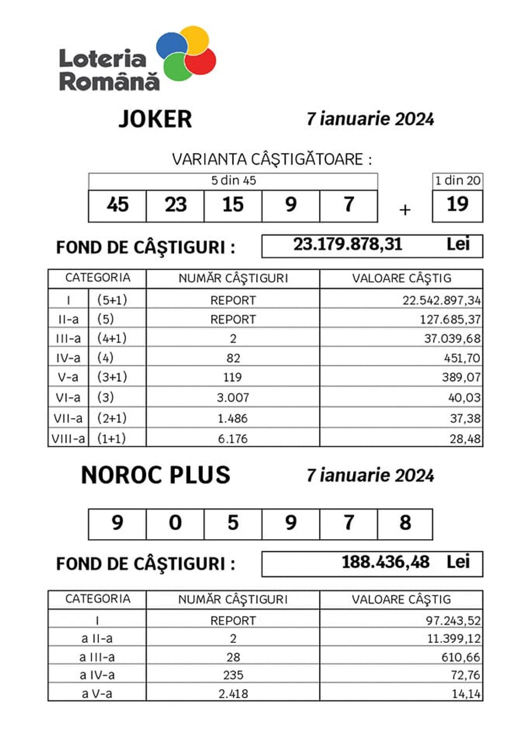 loteria 6