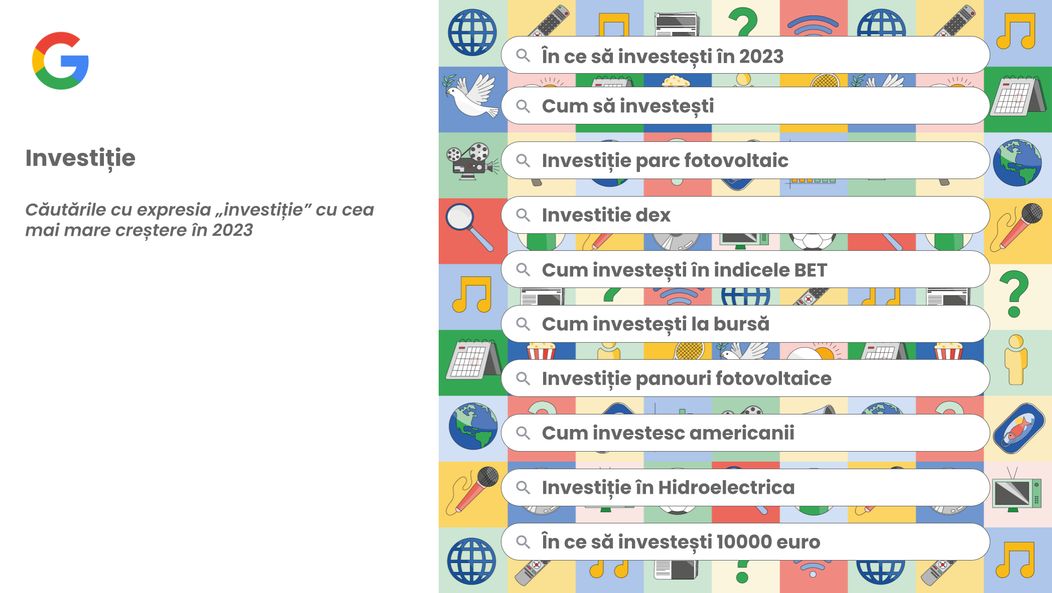 YiS 2023 - Investiție