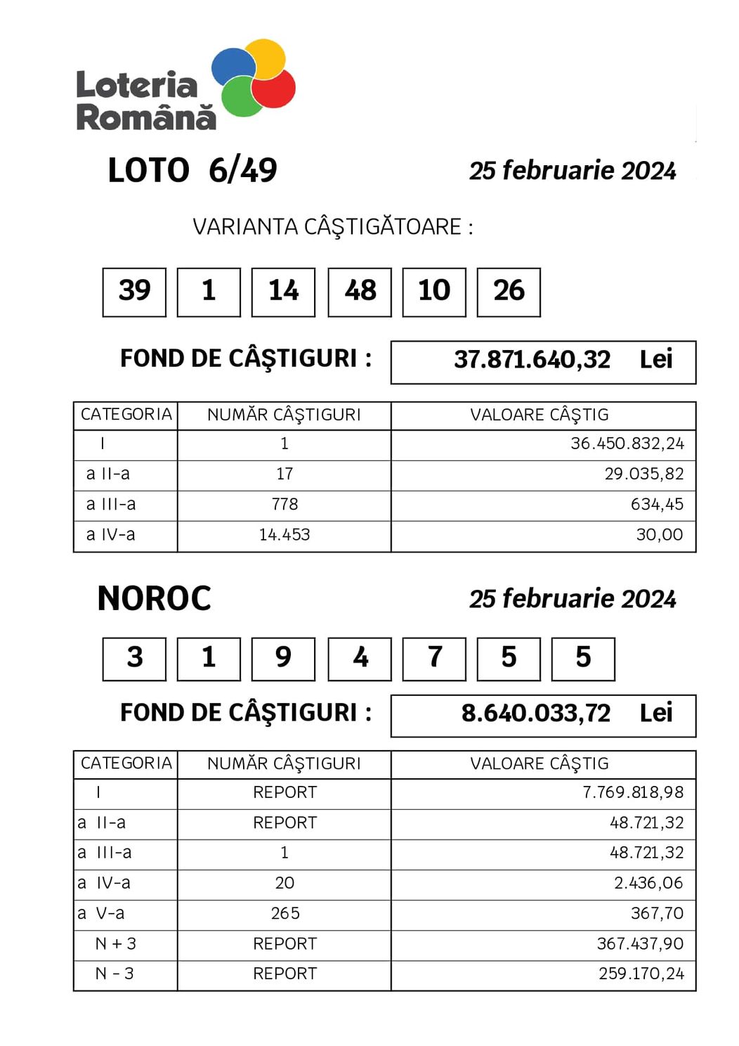 lot 4