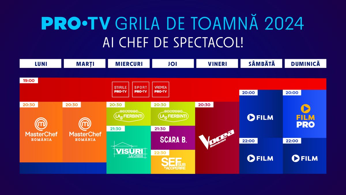 PRO TV anunță grila de toamnă! Când încep cele mai așteptate show-uri ...