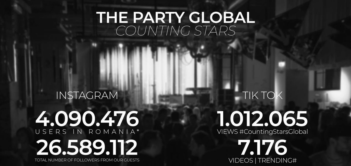 Cea mai urmărită petrecere din România, The Party Global! Invitații au