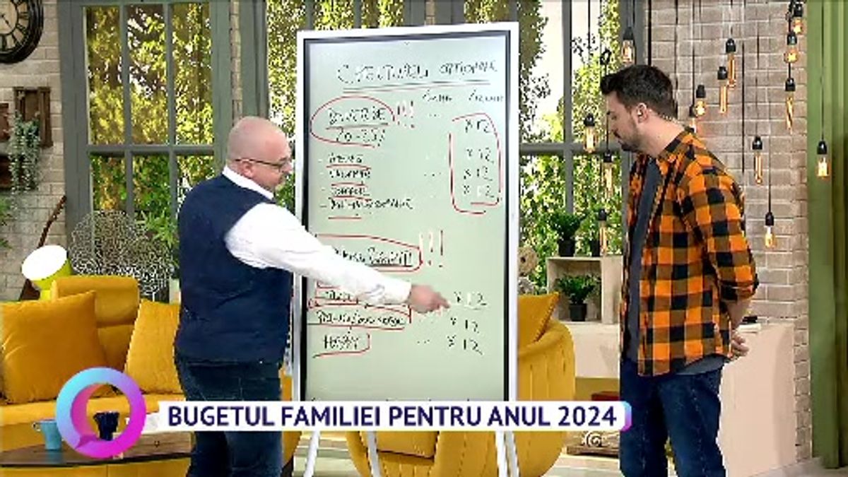 Bugetul Familiei Pentru Anul 2024 Scene Si Bonusuri Din Vorbe Te   983e0ece B3b4 4420 Af27 Bffa0d8cb4b4