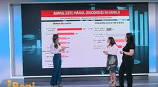 Banii, mărul discordiei în cuplu. Profesor de educație financiară: “Banii nu au sentimente, dar omul din fața voastră are”