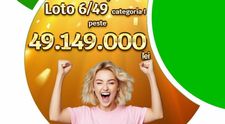 Cine este marele câștigător al premiului LOTO 6/49, în valoare de 9,66 milioane de euro. A dat pe bilet 12,5 lei