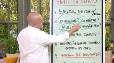 Expertul Adrian Asoltanie vorbește despre gestionarea banilor în cuplu! De la problemele financiare intervin cele mai multe discuții