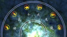 Horoscop chinezesc zilnic 4 august 2015: Cainii se bucura de o intalnire amoroasa, iar tigrii au o sansa in dragoste