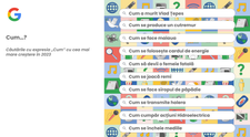 Cele mai populare căutări ale românilor pe Google în 2023. Cum a murit Vlad Țepeș și rețetă de parizer de casă