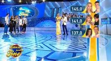 Marea finala 