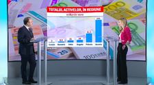 Cum transformi alocația copilului în 45.000 de euro pentru un start bun în viață