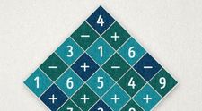 Puzzle-ul care iti va pune la incercare perspicacitatea. Care e solutia ecuatiei din acest patrat