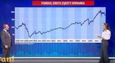 iBani. Cum investim în perioade de criză. „Investitorii profesioniști se uită la viitor”