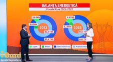 (P) Cum a evoluat piața de energie în plină criză. Expert: „Listarea Hidroelectrica va fi un pas major şi transformaţional”