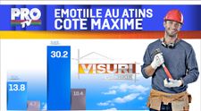 Emotie la cote maxime! Visuri la Cheie – lider absolut de audienta!