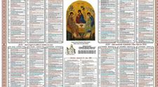 Sărbătoare mare azi, 25 noiembrie 2025! Toți credincioșii trebuie să știe. Ce e obligatoriu să facă fetele nemăritate