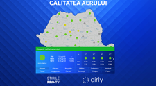Informații despre calitatea aerului din România sunt disponibile, în timp real, pe StirilePROTV.ro