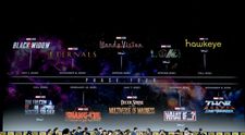 „Black Widow” și „Eternals”, printre cele mai așteptate filme! Ce pregătesc studiourile Marvel