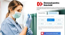 Donează pentru linia întâi | Peste 4 milioane de măști sanitare, achiziționate din donații