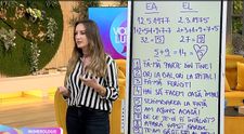 Ce spune numerologia legat de orice fel de relație, din punct de vedere al cifrei destinului și al cifrei relației