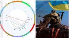 Un astrolog a alcătuit un horoscop pentru Ucraina. Ce spune despre președintele Zelenski