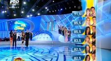 Lavinia si Augustin, condamnati la duel! <span style=