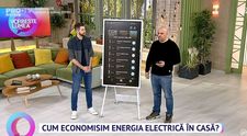 Cum putem eficientiza consumul de energie electrică în casă. Sfaturi de la Adrian Chelaru