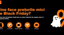 Black Friday 2021 la Orange: Telefoane, ceasuri inteligente și accesorii la super preț