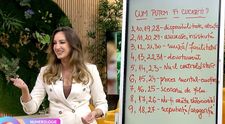 Numerologia te ajută să cucerești persoana care te interesează! Ce spune specialistul
