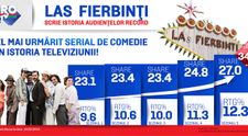 Ultimul episod din „Las Fierbinti” a incins audientele