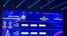 Europa League, Conference League și Cupa Angliei se văd la PRO TV