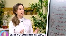 Destinul comun într-un cuplu. Numerologul Adriana Armanu explică semnificația și formula de calcul