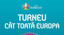 Anglia s-a calificat în marea finală EURO 2020. PRO TV a fost lider absolut de audiență cu a doua semifinală