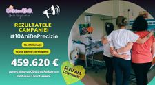 LaPrimulBebe a strâns în 6 zile 460.000 de euro, în cadrul campaniei #10anideprecizie