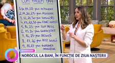 Adriana Armanu ne spune despre norocul la bani, în funcție de ziua nașterii! De ce trebuie să ținem cont conform numerologiei