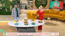 Dieta de 7 zile a lui Carmen Barcan: cum poți slăbi până la 2 kilograme într-o săptămână fără să te înfometezi