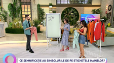 Ce semnificație au simbolurile de pe etichetele hainelor