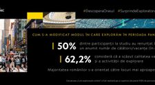Un documentar despre orașe e dublat de o cercetare care arată cum explorează românii, mai ales în contextul pandemiei