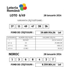 loto castig 2