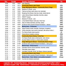 program noaptea dansului brasov
